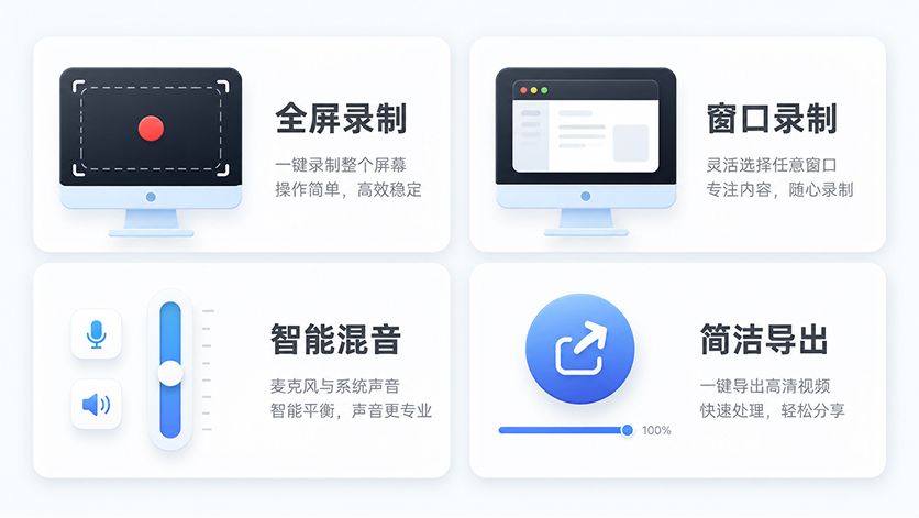 PiP Studio 桌面录制控制台